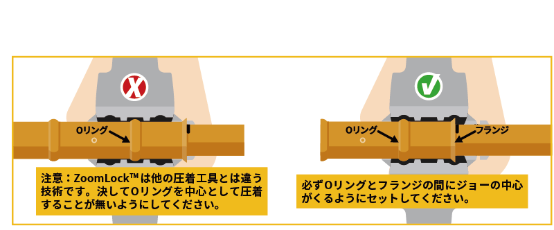 5.継手のセット